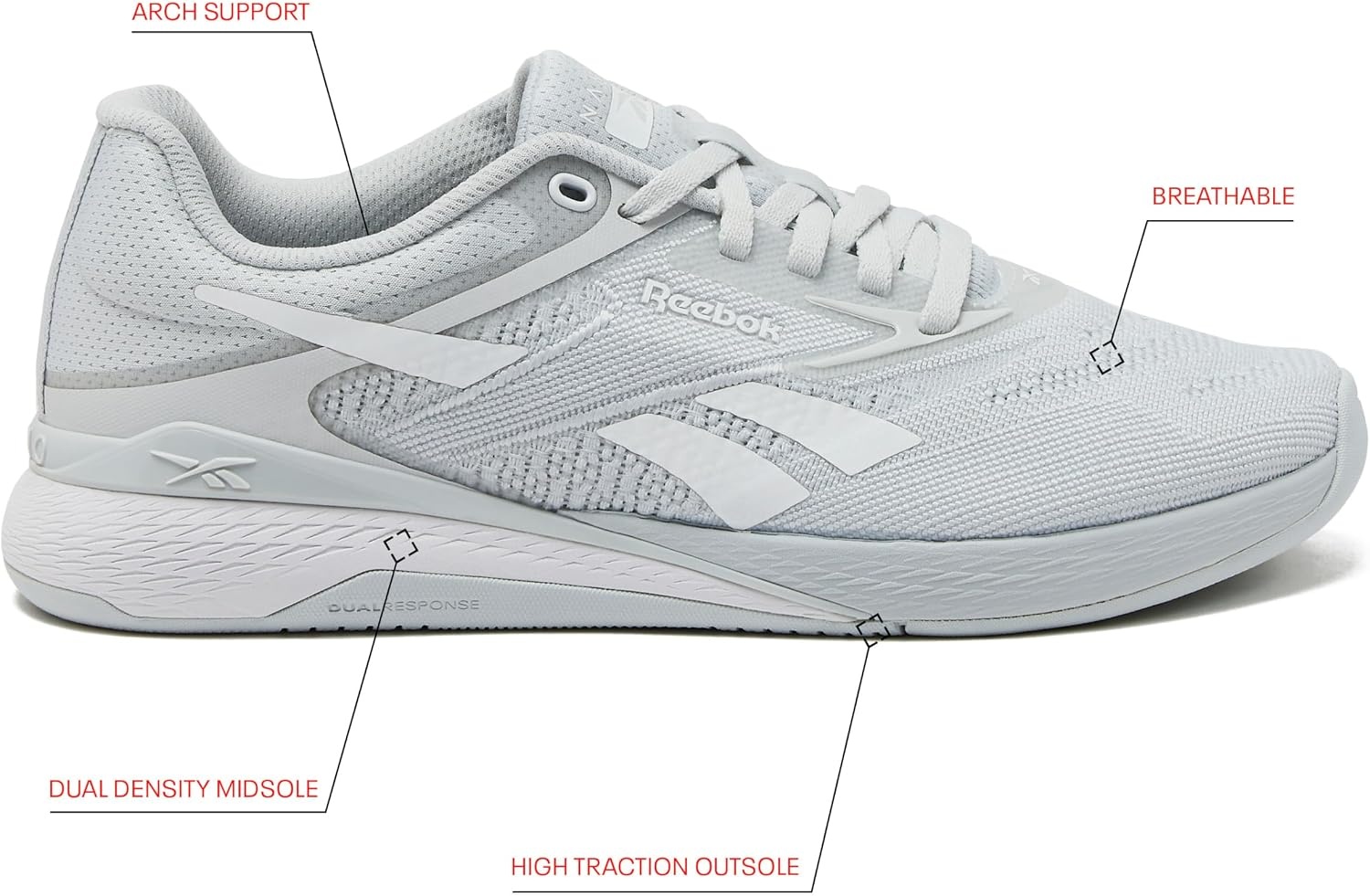image:imageReebok Womens Nano X5MoonY2k BlueFootwear White