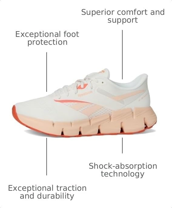image:imageReebok Zig Dynamica 5ChalkWashed ClayCoral