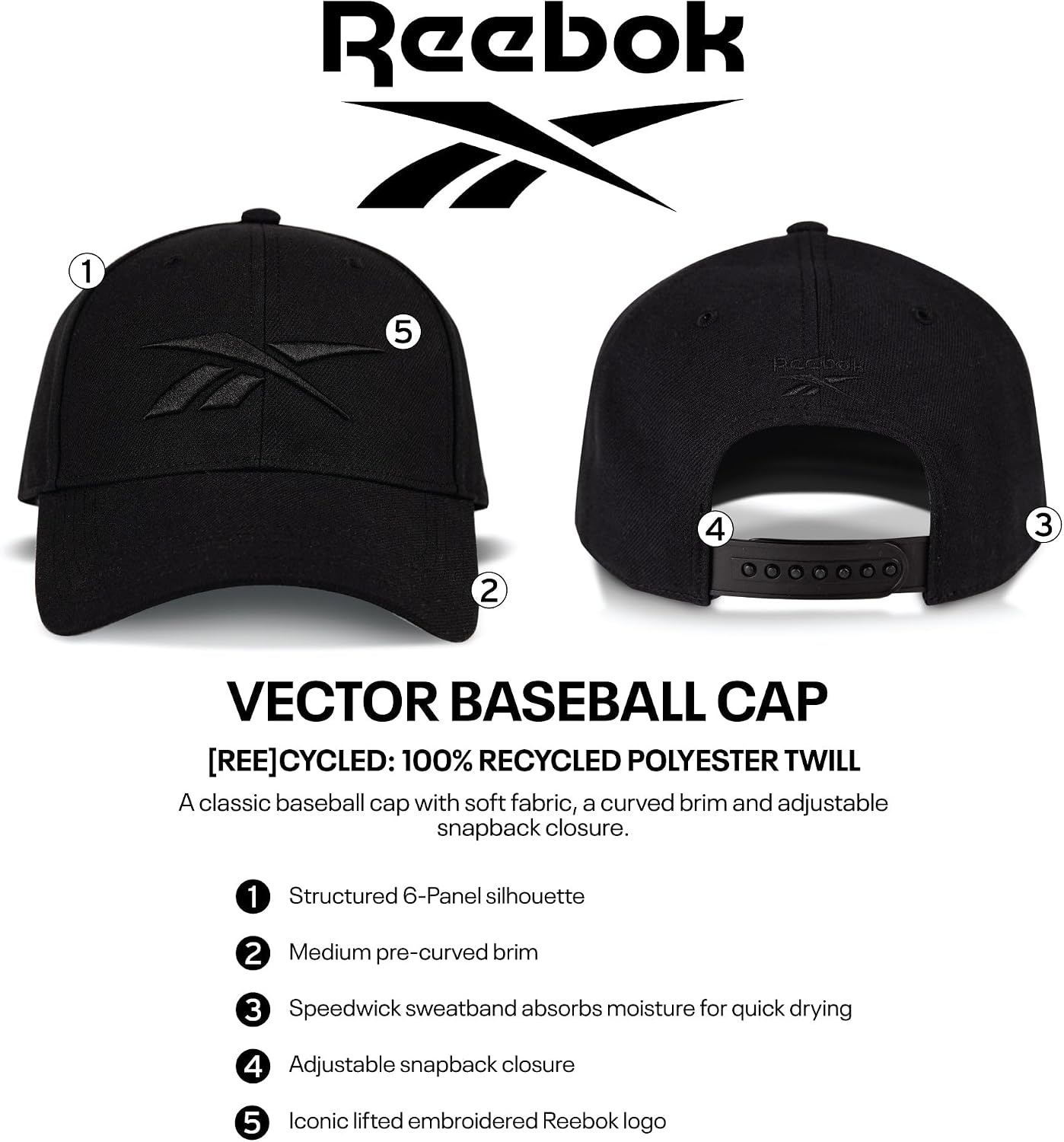 image:imageReebok Vector Baseball Hat Snapback Six Panel Casual Everyday Sun Protection Lightweight BreathableAlabaster