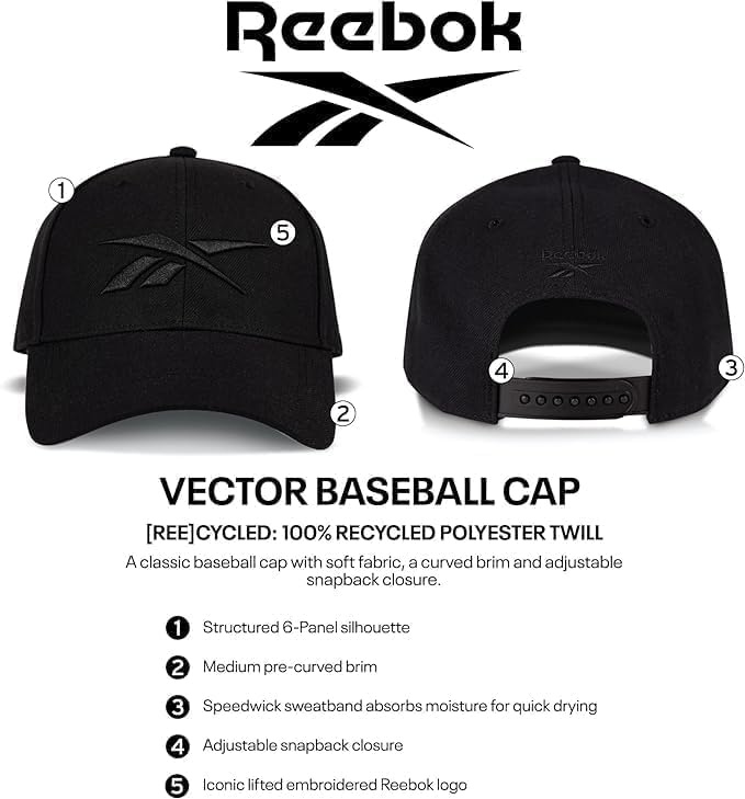 image:imageReebok Vector Baseball Hat Snapback Six Panel Casual Everyday Sun Protection Lightweight BreathableBlackElectric Amber